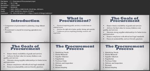 Procurement Management  Fundamentals