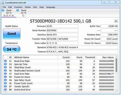 CrystalDiskInfo 9.4.1  Multilingual 8c121f435c646ed82785ef8310afb8f7