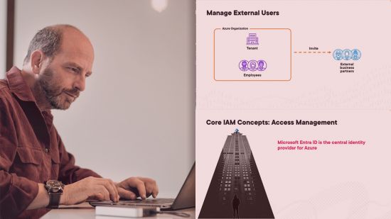 Azure Identity and Access Fundamentals