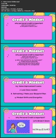 Money Mindset Credit: Personal Growth for  Mind & Credit