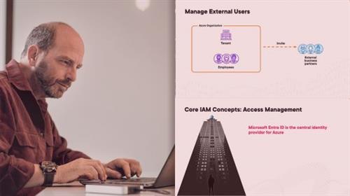 Azure Identity and Access  Fundamentals 2960b3a003c6571d4d3e7ee575474bdd