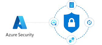 Securing Azure Functions Solutions