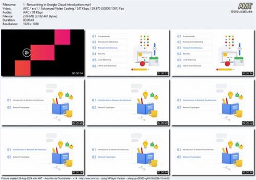 Networking in Google Cloud: Network  Architecture B600589644758fe0270f928264999d1c