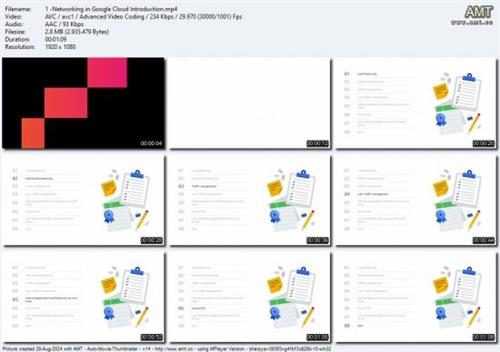 Networking in Google Cloud: Load  Balancing 975327f8d33eaf7c7c524c83148d4353