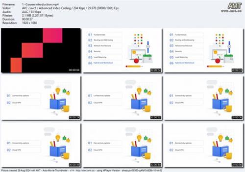 Networking in Google Cloud: Hybrid and  Multicloud