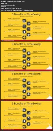 Timeboxing Breakthrough: Boosting  Productivity & Efficiency 9ee5b9ac07e73609225d8b7a9a4bbab5