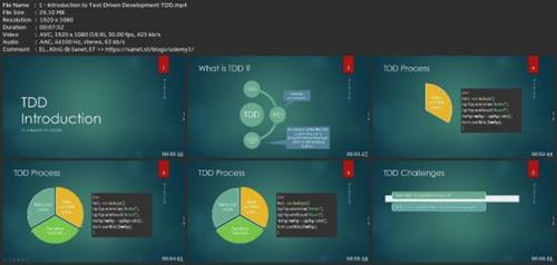 Zerotohero Cucumber Bdd Selenium Java Framework  Development