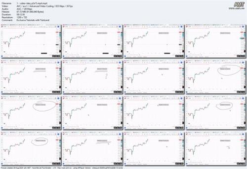 The smart money zone  (ENGLISH) Fe5723eace6683acf3abb564046a6aa6