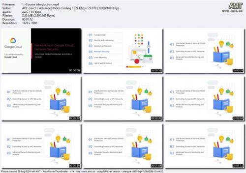 Networking in Google Cloud: Network  Security A38a8dc6059deabb2f7767951b9a6eee