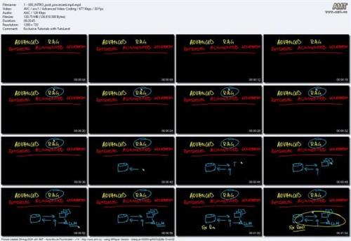 Advanced Retrieval Augmented  Generation 3c3413bc599a6310acdf1bcc2cea49f8