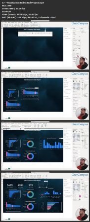 Advanced Analytics with Power  BI 327b9e63fde4bf0c767de72cd69a170d