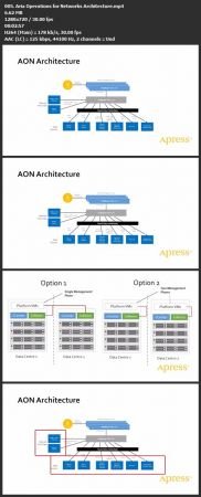 Getting Started With Aria Operations For Networks: A Comprehensive Guide to Initiating Aria  Excellence 3c2ea86d2ec08fae69a8edb9237c9e43