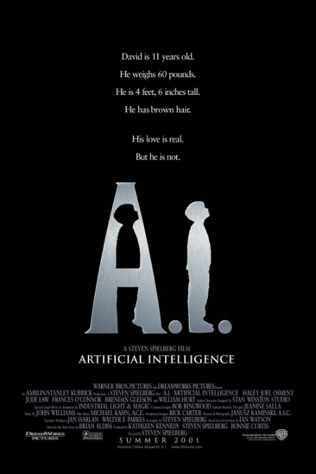 A I Artificial Intelligence (2001) 1080p BluRay DDP5 1 x265 10bit-GalaxyRG265 0495f1f2f3ff7c07c985cb4856fefc66