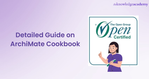 Archimate Cookbook