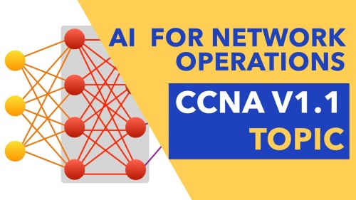 Ccna 200-301 Version 1.1 With Generative Ai And Ml