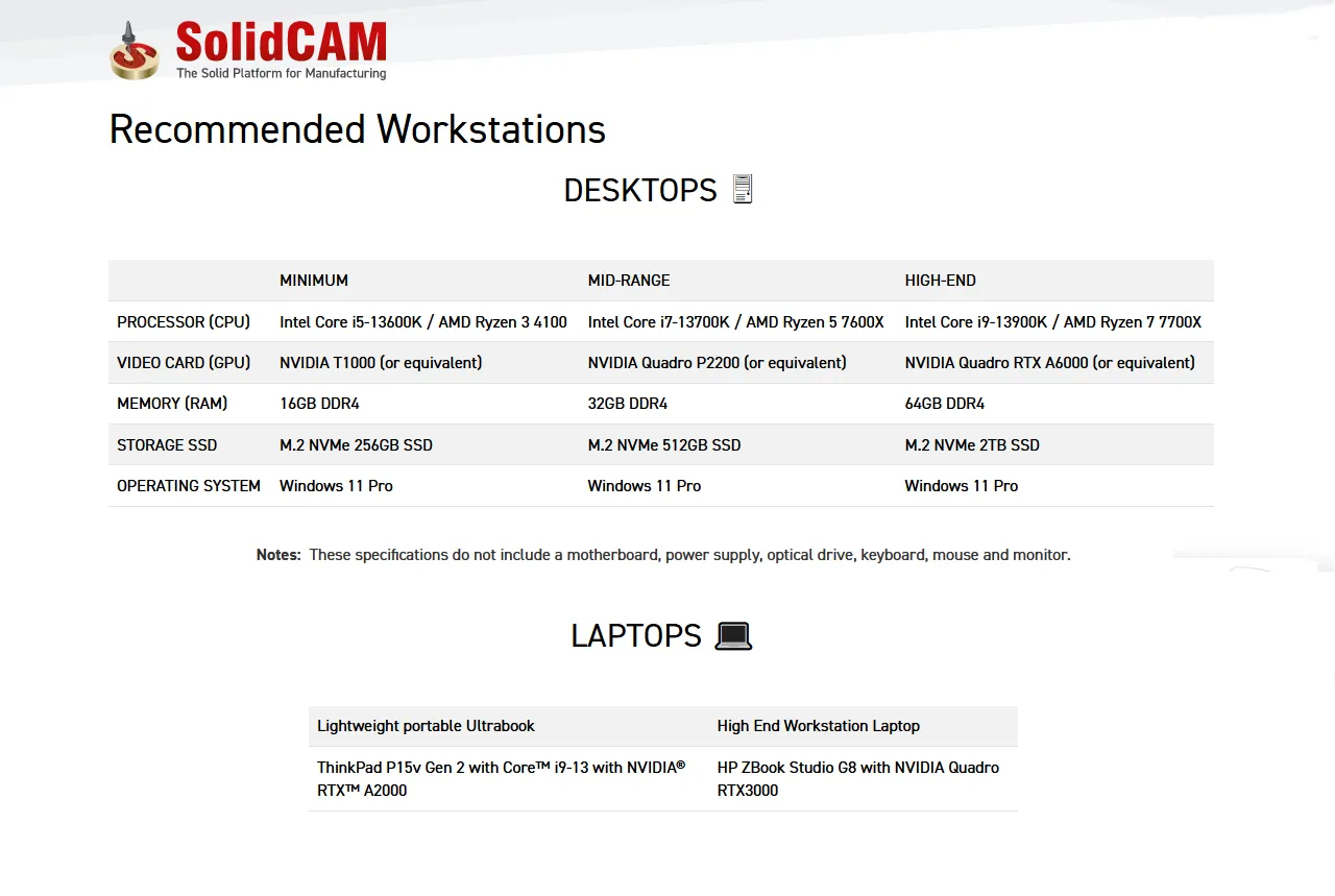 SolidCAM 2024 SP2 (152076) for SolidWorks Win x64