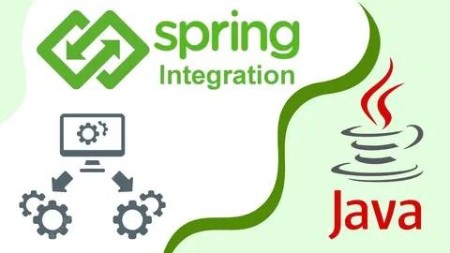 Master The Basics Of Spring Integration And It'S Components