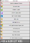 SysAdmin Software v0.6.5.0 (x86-x64)